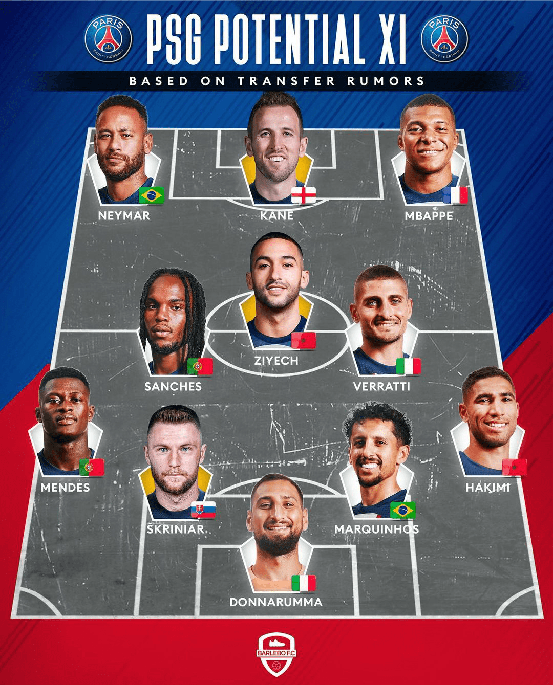 九游娱乐-凯恩巅峰对决，内马尔与30激战巴黎圣日耳曼分钟，连败胜负难料！的简单介绍